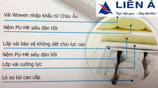 Mua đệm lò xo Liên Á chính hãng