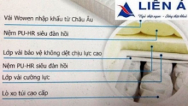 Mua đệm lò xo Liên Á chính hãng tại Hà Nội